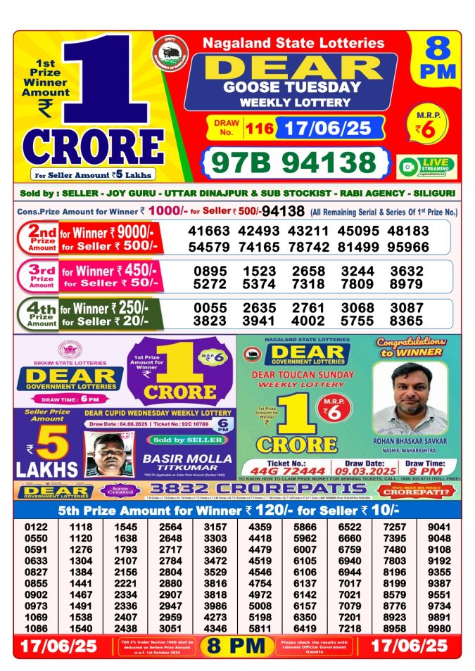 Lottery Sambad Today Result - 1 PM 6 PM 8 PM Results