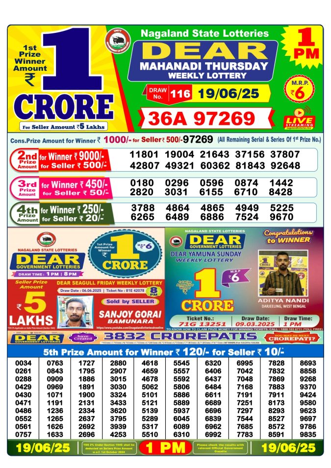 Lottery Sambad Today Result - 1 PM 6 PM 8 PM Results