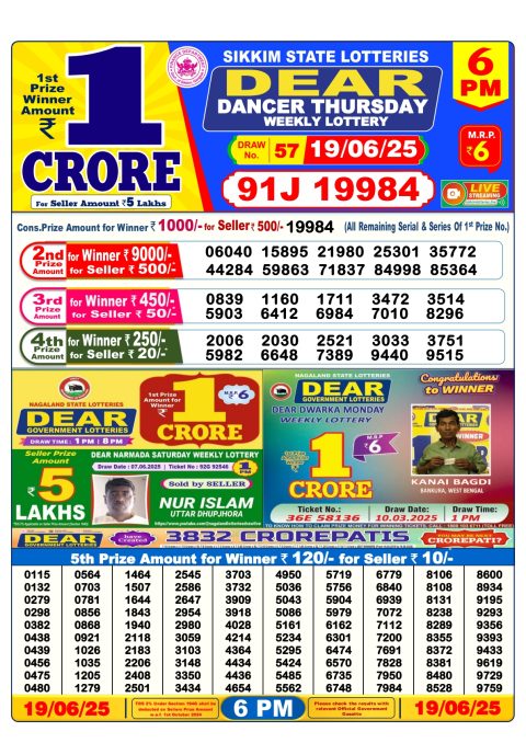 Lottery Sambad Today 2024