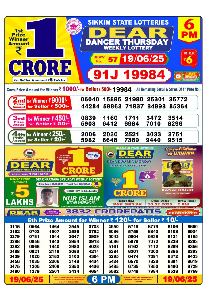 Lottery Sambad Today Result - 1 PM 6 PM 8 PM Results