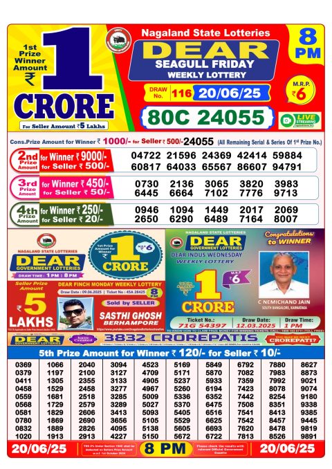 Lottery Sambad Today 2024