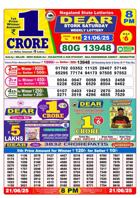 Lottery Sambad Today 2024