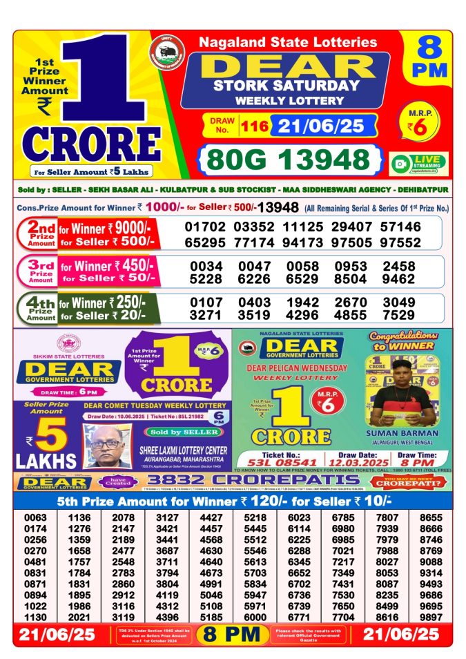 Lottery Sambad Today Result - 1 PM 6 PM 8 PM Results