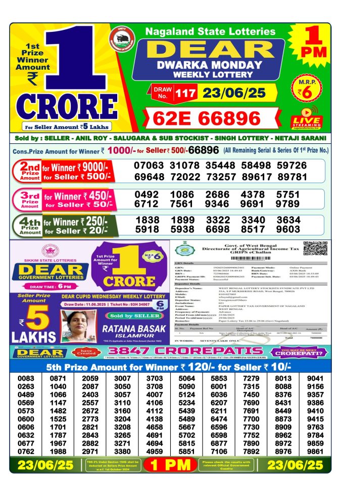Lottery Sambad Today Result - 1 PM 6 PM 8 PM Results
