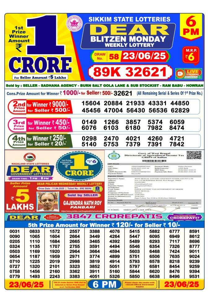 Lottery Sambad Today Result - 1 PM 6 PM 8 PM Results