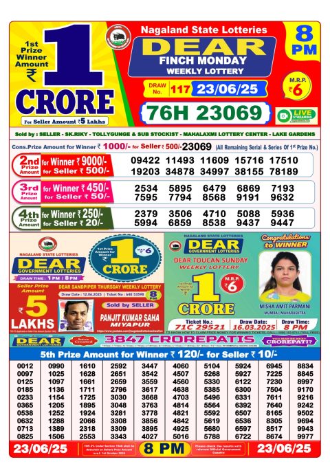 Lottery Sambad Today 2024