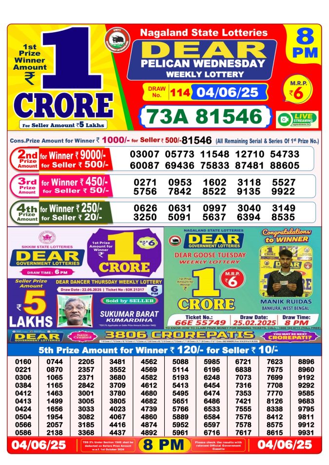 Lottery Sambad Today Result - 1 PM 6 PM 8 PM Results