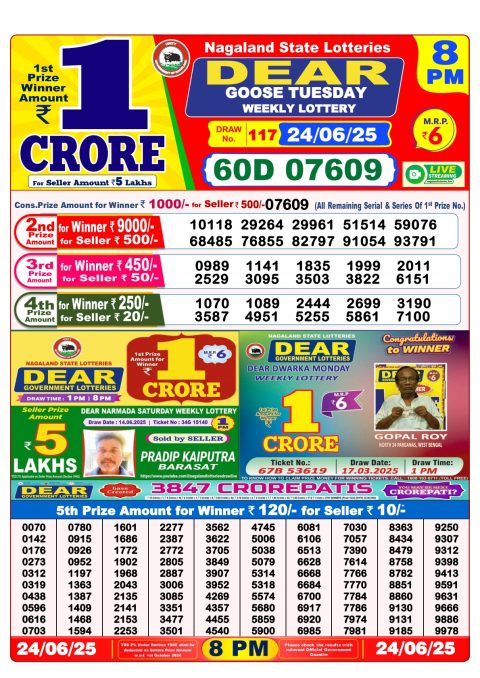 Lottery Sambad Today 2024