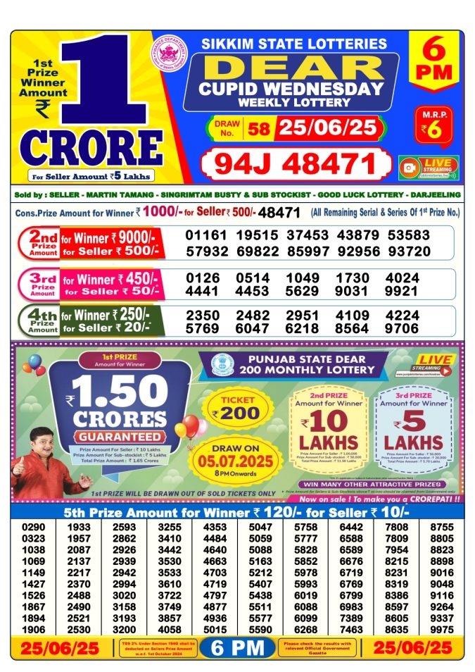 Lottery Sambad Today Result - 1 PM 6 PM 8 PM Results