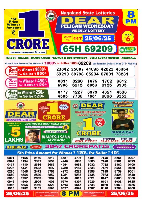 Lottery Sambad Today 2024