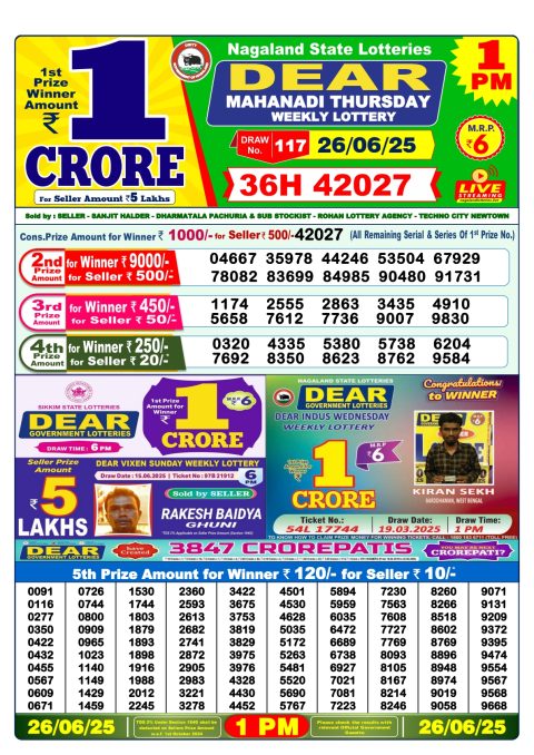 Lottery Sambad Today 2024