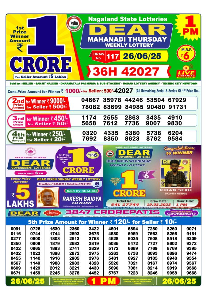 Lottery Sambad Today Result - 1 PM 6 PM 8 PM Results