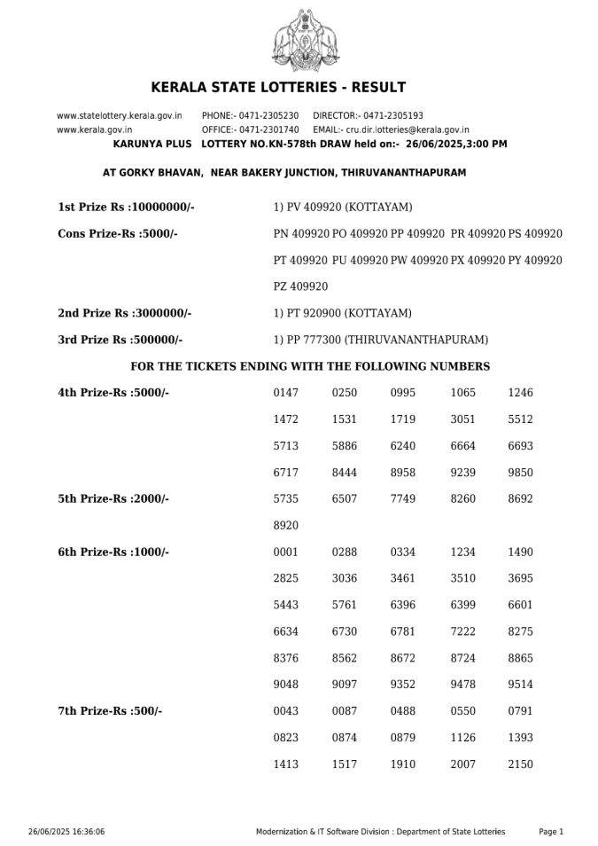 Kerala Lottery Result Today Karunya Plus KN578