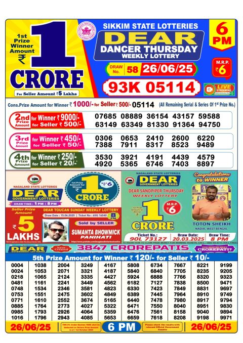 Lottery Sambad Today 2024