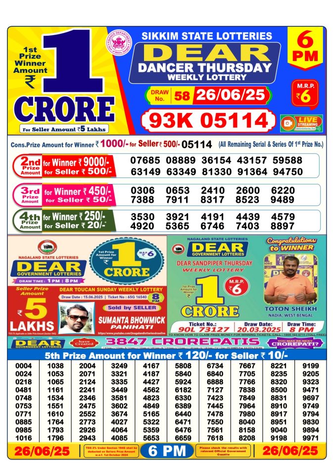 Lottery Sambad Today Result - 1 PM 6 PM 8 PM Results