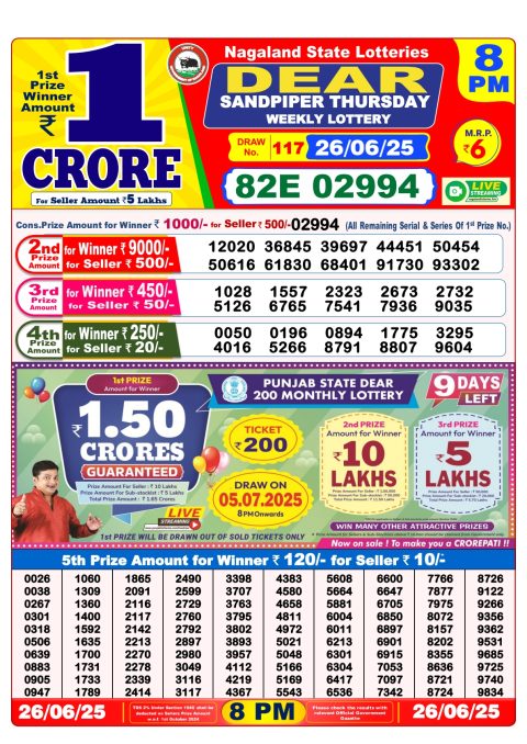 Lottery Sambad Today 2024