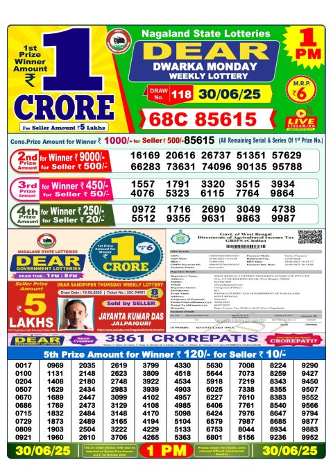 Lottery Sambad Today 2024