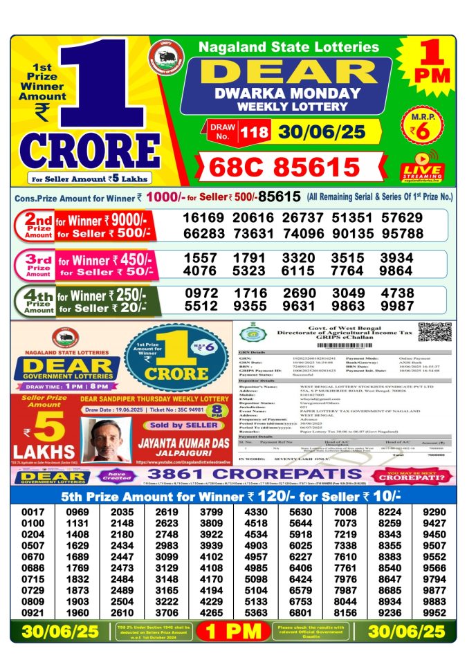 Lottery Sambad Today Result - 1 PM 6 PM 8 PM Results