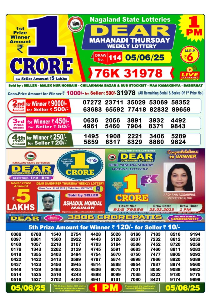 Lottery Sambad Today Result - 1 PM 6 PM 8 PM Results