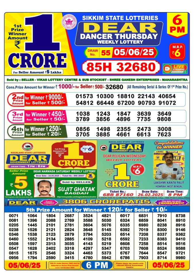Lottery Sambad Today Result - 1 PM 6 PM 8 PM Results