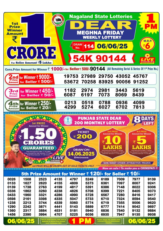 Lottery Sambad Today Result - 1 PM 6 PM 8 PM Results