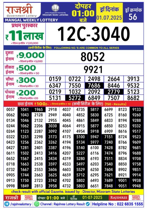 Lottery Sambad Today 2024