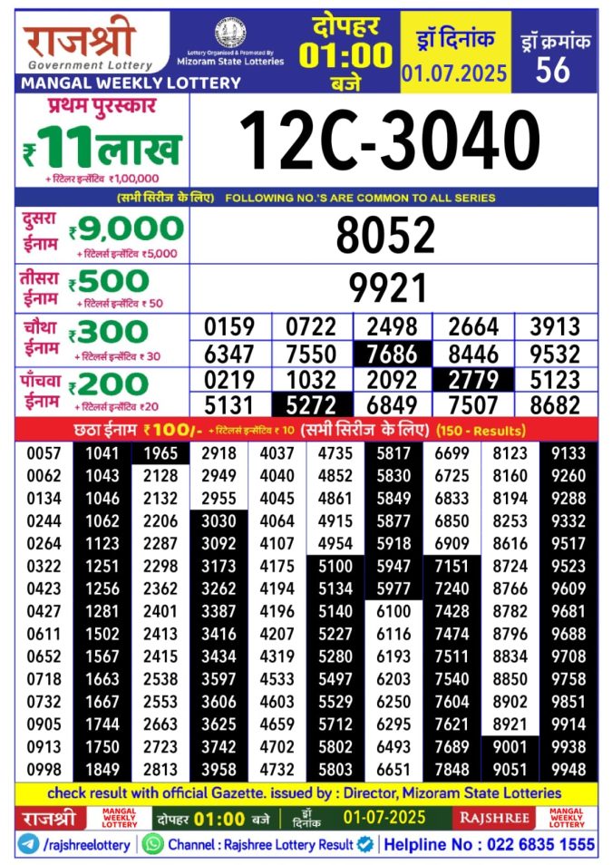 Lottery Sambad Today Result - 1 PM 6 PM 8 PM Results