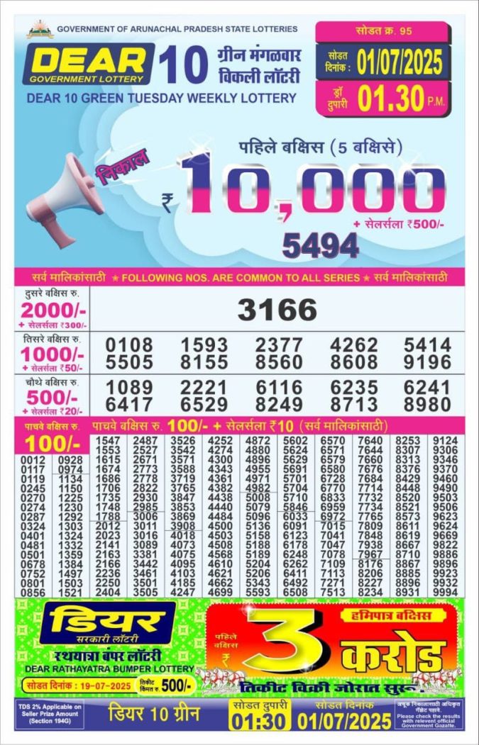 Lottery Sambad Today Result - 1 PM 6 PM 8 PM Results