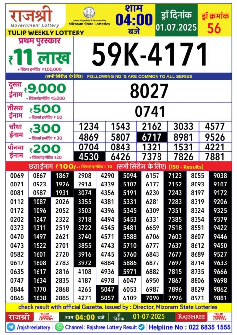 Lottery Sambad Today 2024