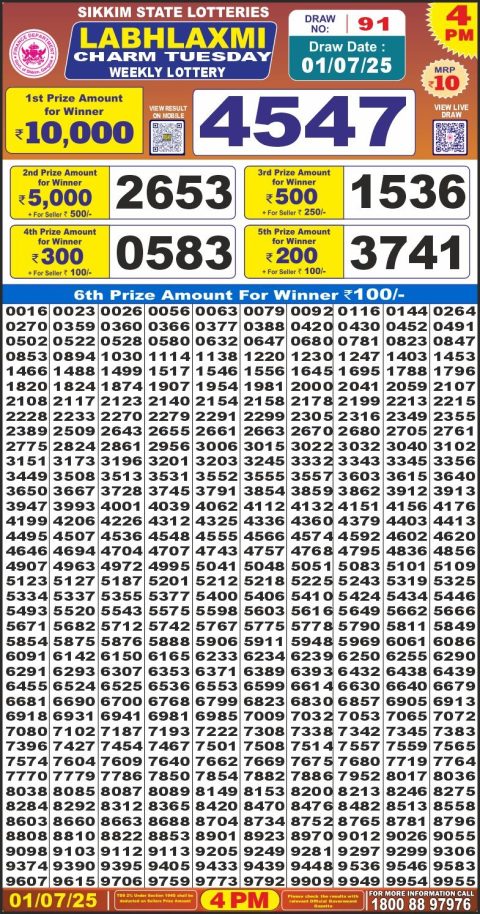 Lottery Sambad Today 2024