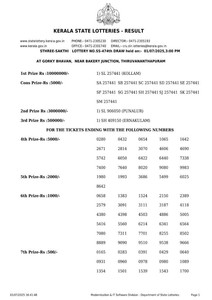 Lottery Sambad Today Result - 1 PM 6 PM 8 PM Results