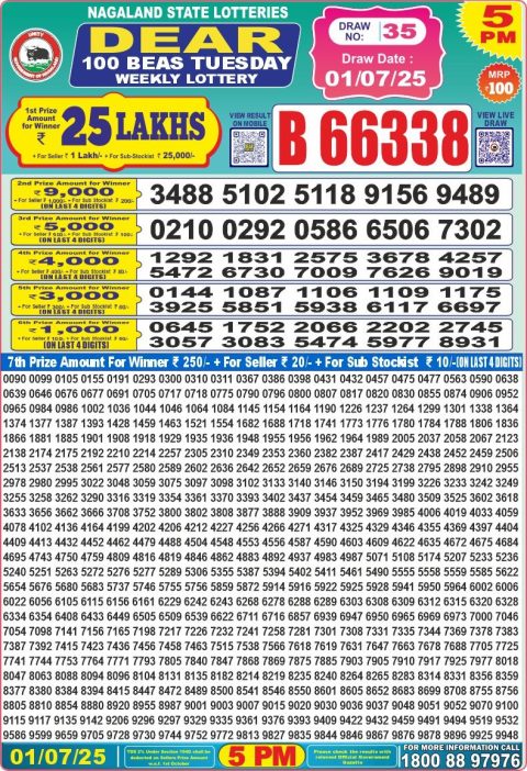 Lottery Sambad Today 2024