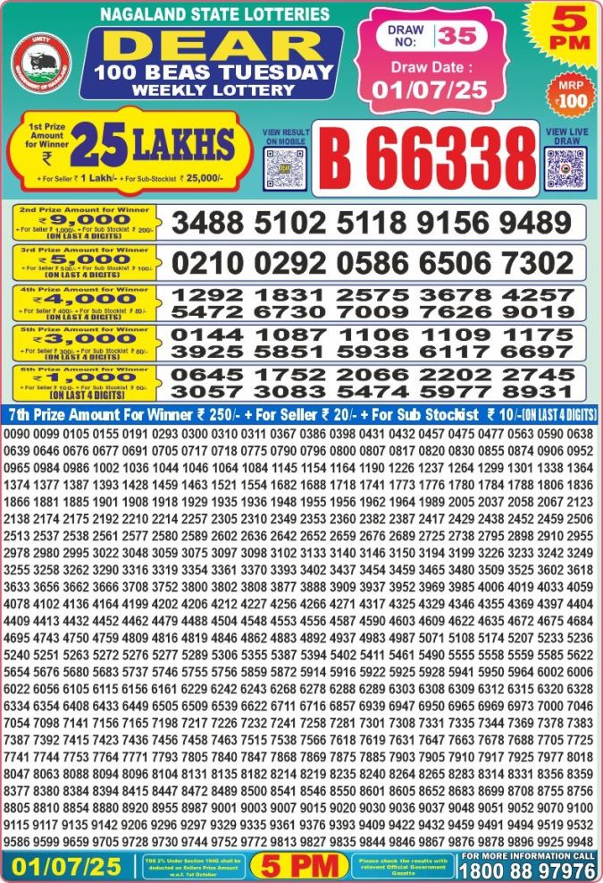 Lottery Sambad Today Result - 1 PM 6 PM 8 PM Results