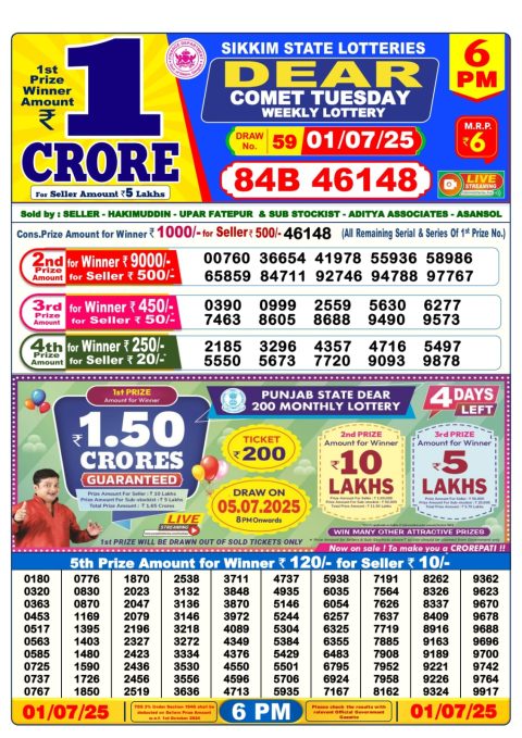 Lottery Sambad Today 2024