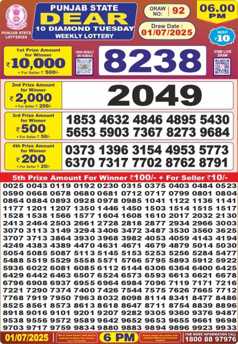 Lottery Sambad Today 2024