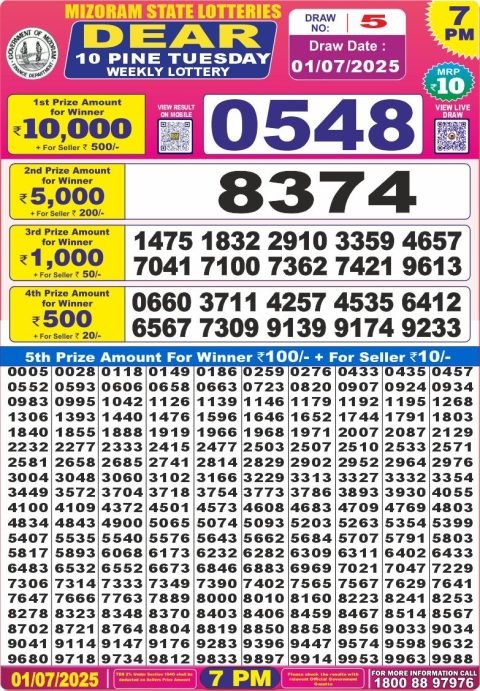 Lottery Sambad Today 2024