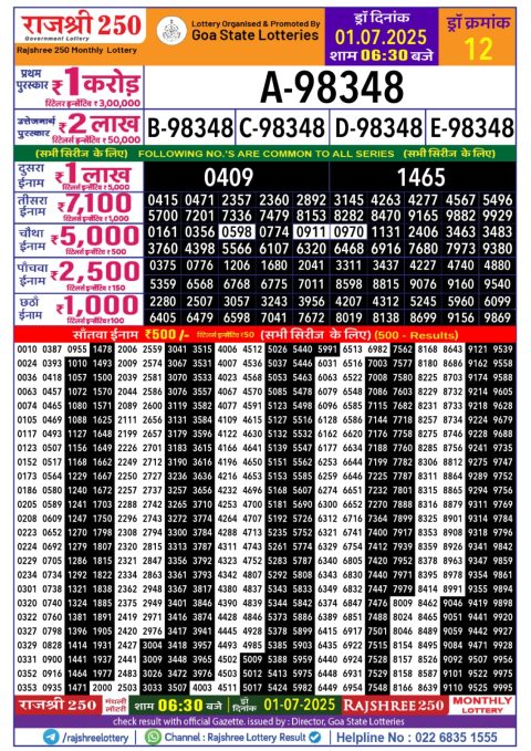 Lottery Sambad Today 2024