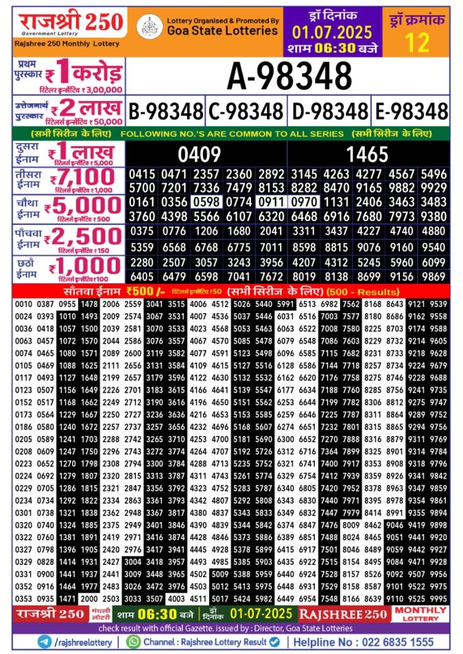 Lottery Sambad Today Result - 1 PM 6 PM 8 PM Results