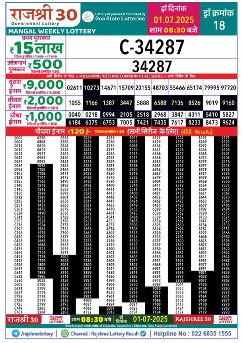 Lottery Sambad Today 2024