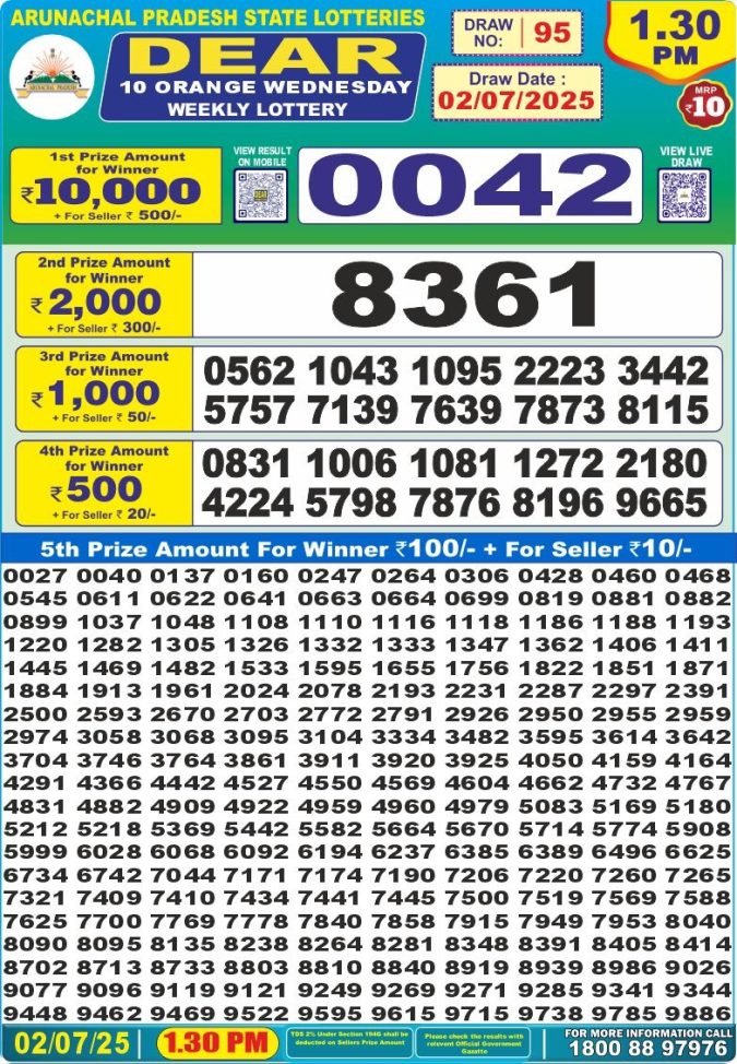 Lottery Sambad Today Result - 1 PM 6 PM 8 PM Results