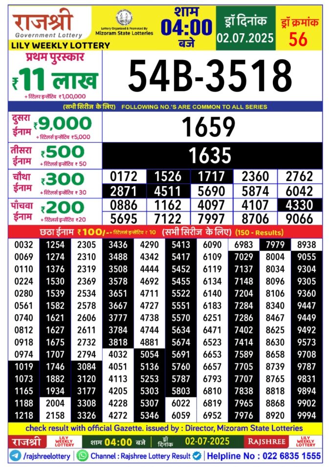 Lottery Sambad Today Result - 1 PM 6 PM 8 PM Results