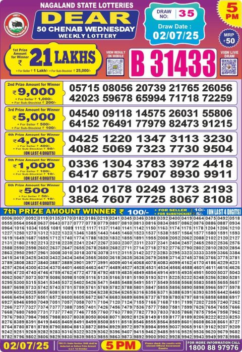 Lottery Sambad Today 2024