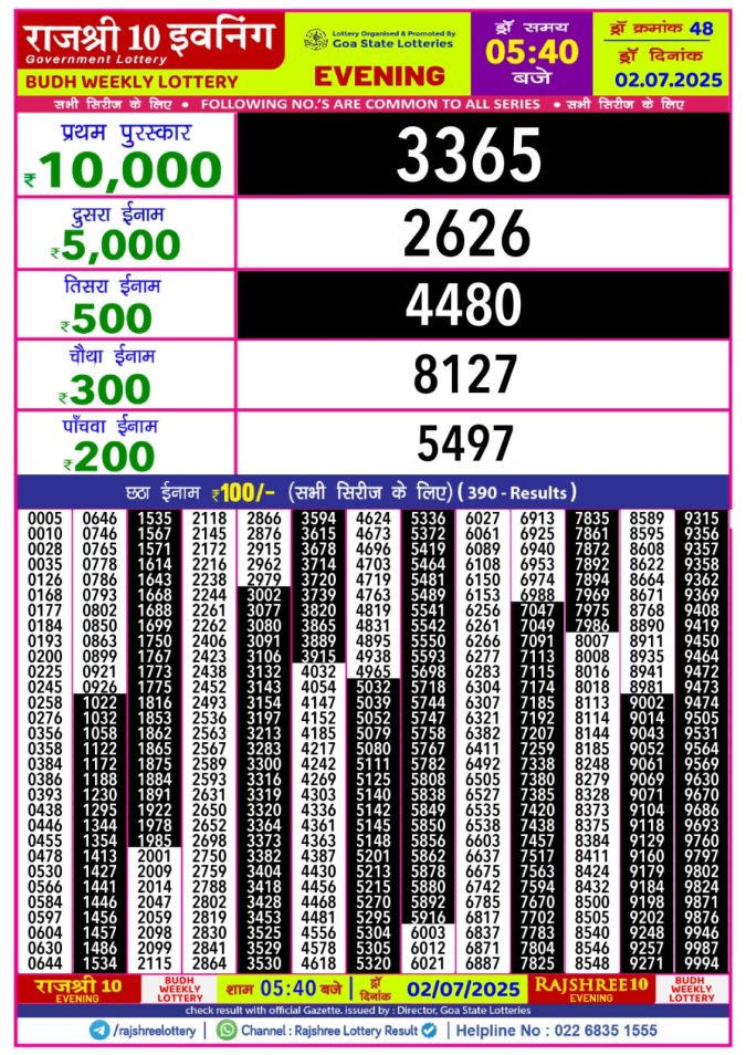 Lottery Sambad Today Result - 1 PM 6 PM 8 PM Results