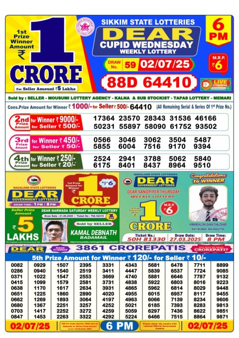 Lottery Sambad Today 2024