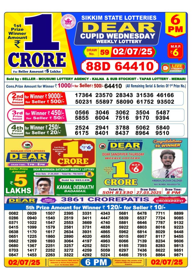 Lottery Sambad Today Result - 1 PM 6 PM 8 PM Results