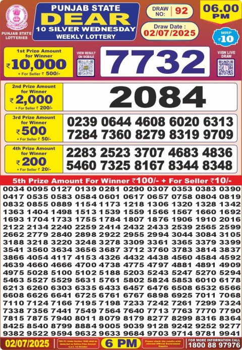 Lottery Sambad Today 2024