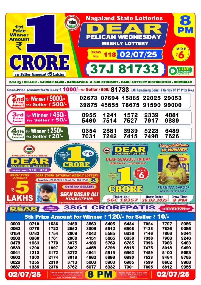 Lottery Sambad Today Result - 1 PM 6 PM 8 PM Results