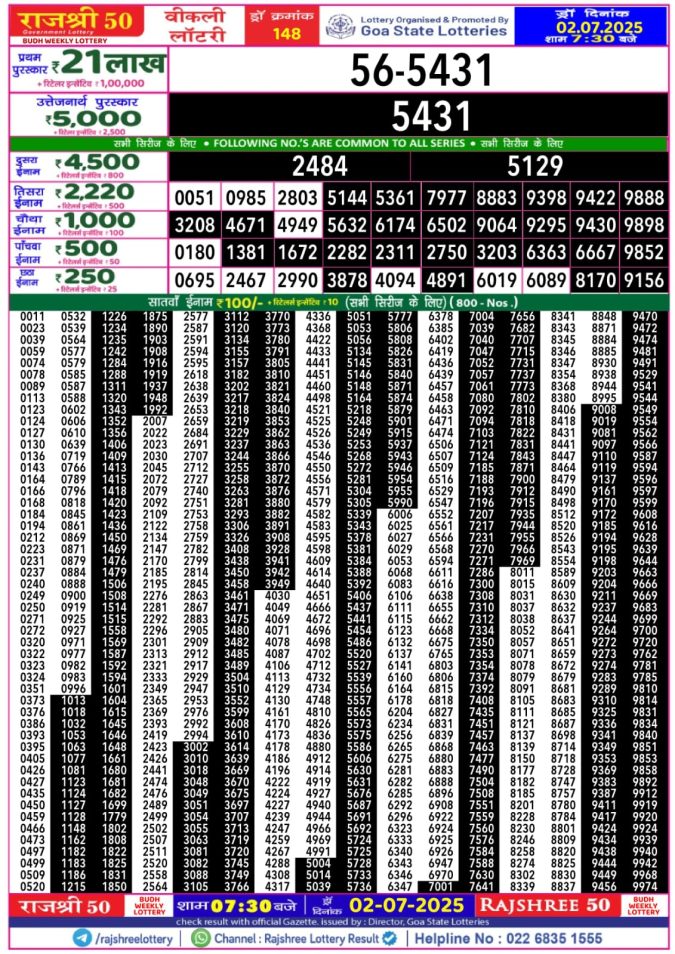 Lottery Sambad Today Result - 1 PM 6 PM 8 PM Results