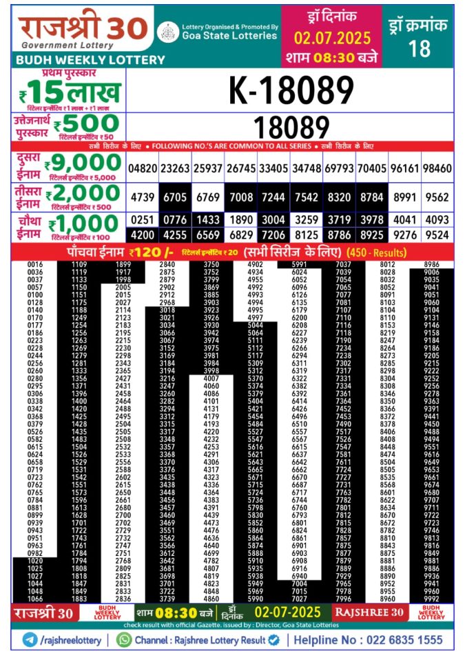 Lottery Sambad Today Result - 1 PM 6 PM 8 PM Results