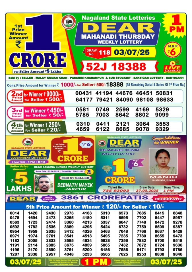 Lottery Sambad Today Result - 1 PM 6 PM 8 PM Results
